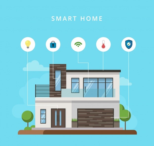 کنترل روشنایی هوشمند